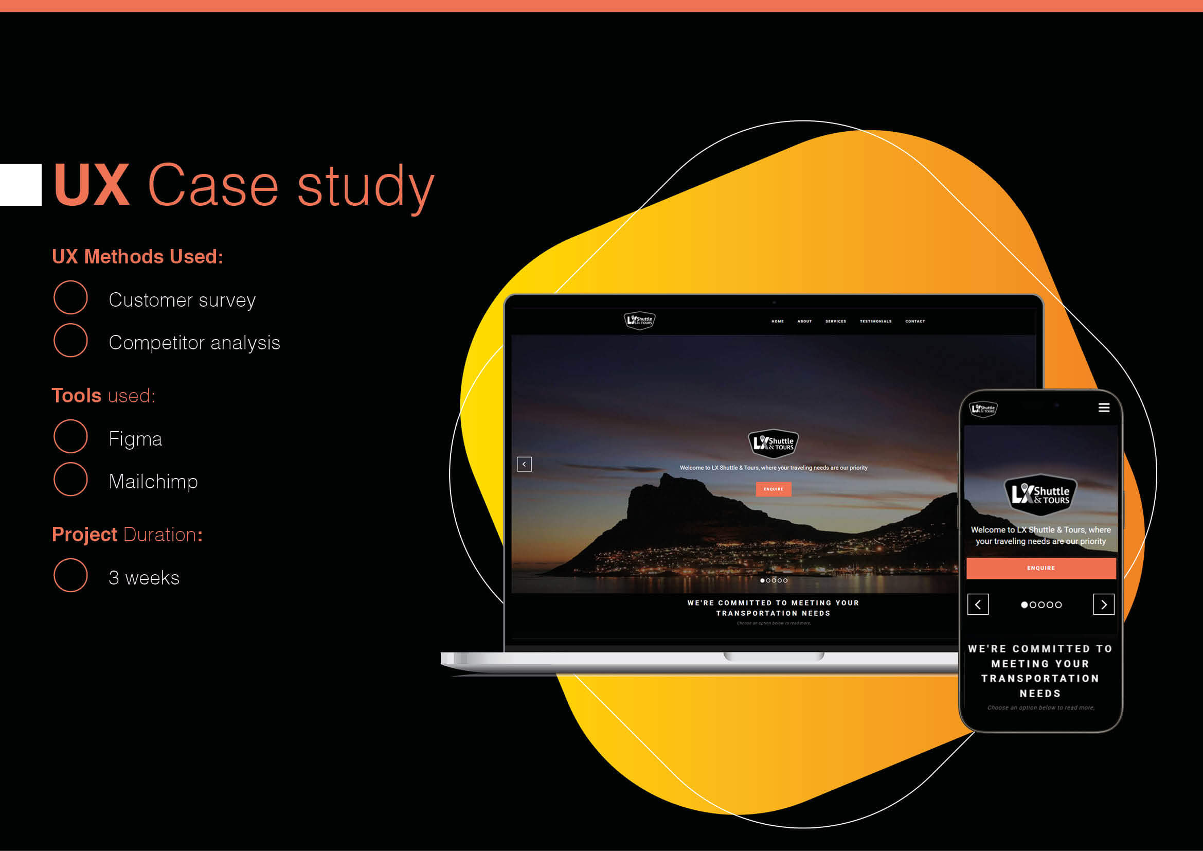 Project scope